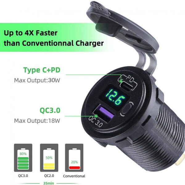 Dual USB QC3.0+PD Car Charger Waterproof Lighter USB charger with LED Voltmeter and Power Switch For Boat Marine